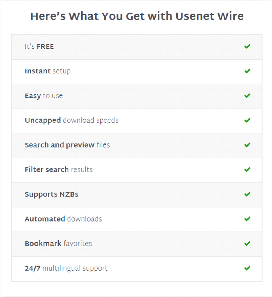 UsenetWire Newsreader