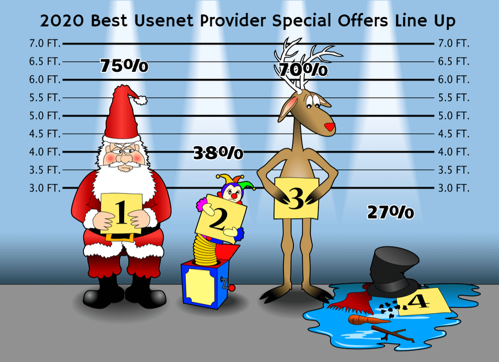 Usenet Christmas Special Offers 2019